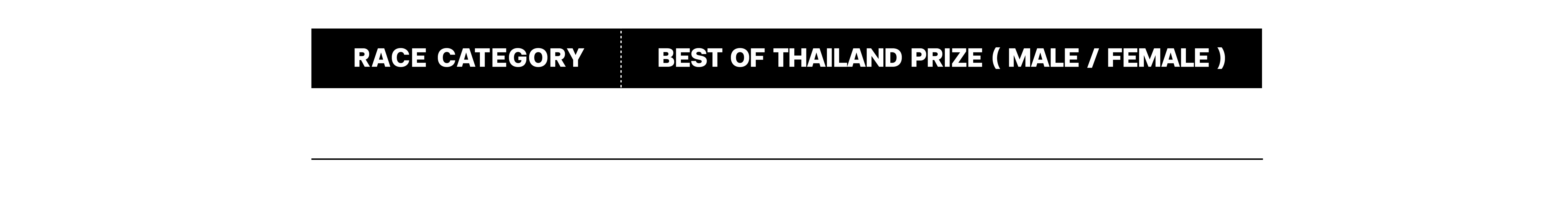 Best of Thailand Award