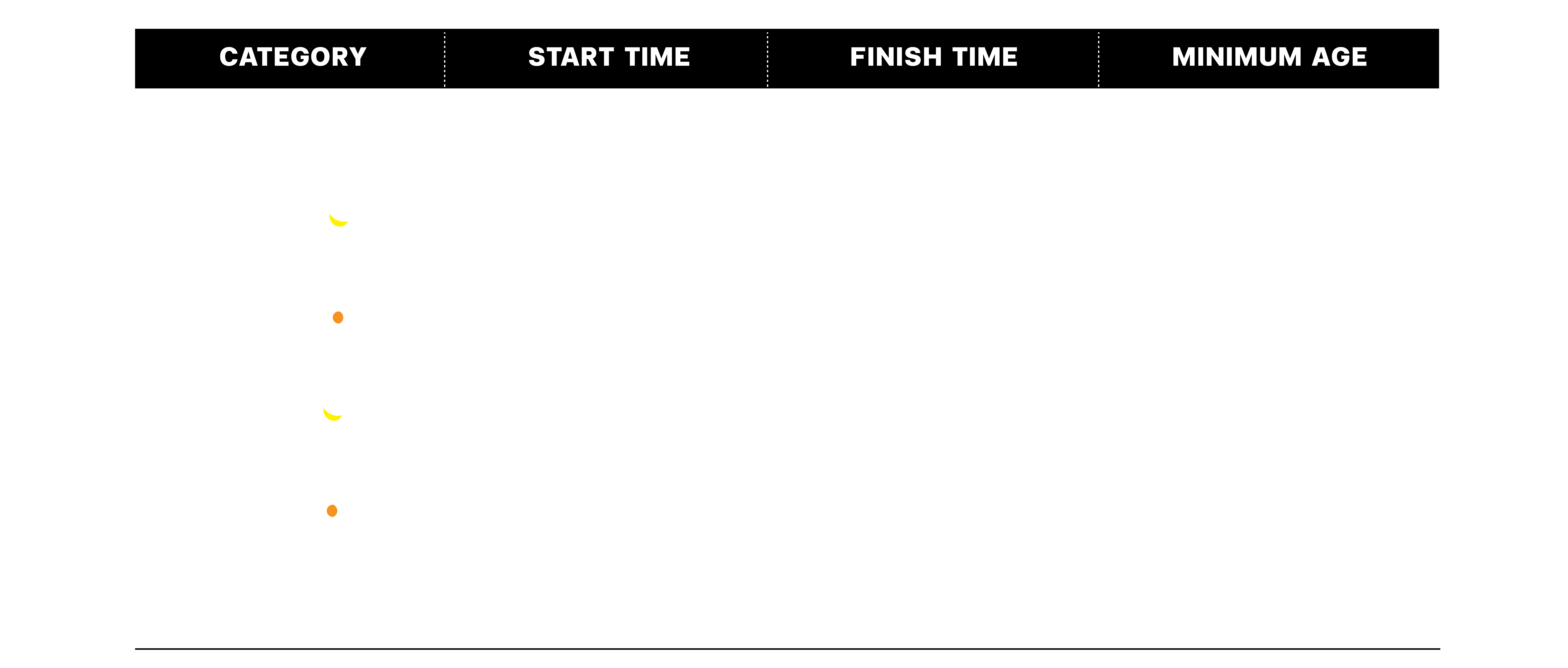 RACE CATEGORIES