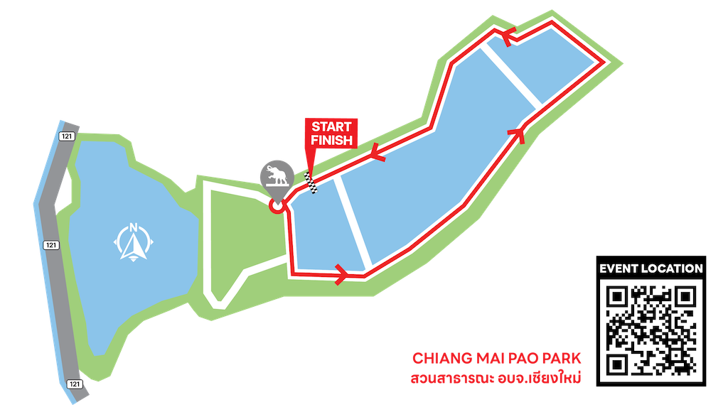 Route Course